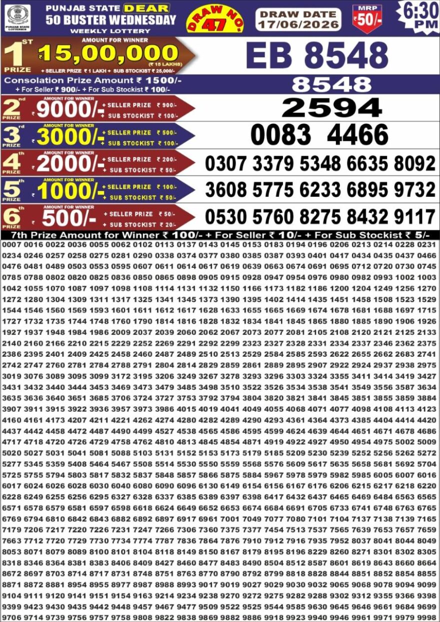 Punjab State Dear 50 Lottery 6:30PM Result 17 06 26