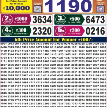 Labh Laxmi Lottery 4PM Result 19 06 26