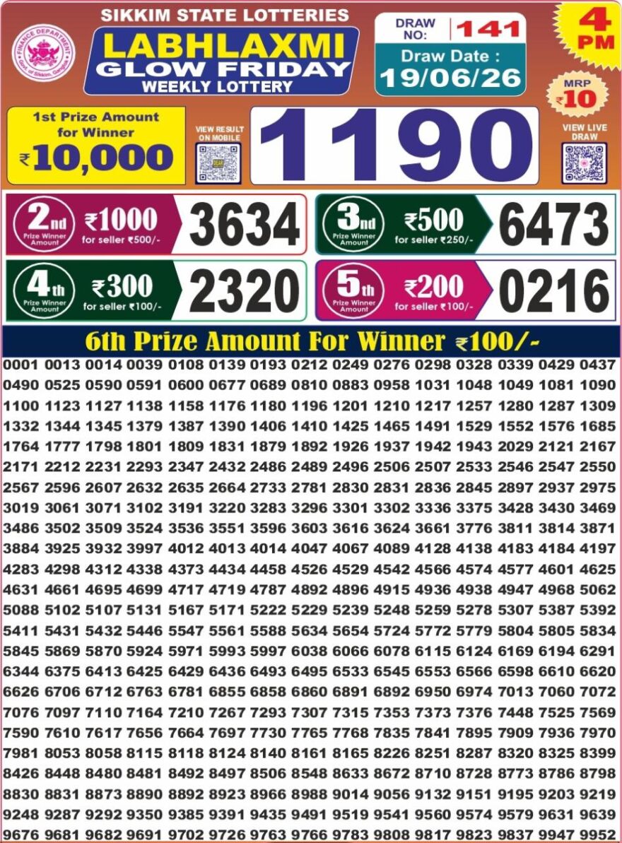 Labh Laxmi Lottery 4PM Result 19 06 26