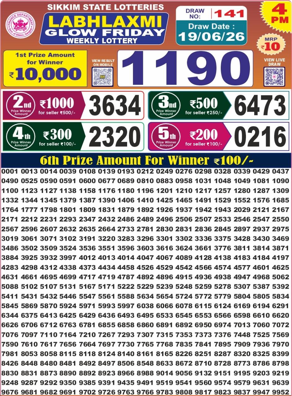 Labh Laxmi Lottery 4PM Result 19 06 26