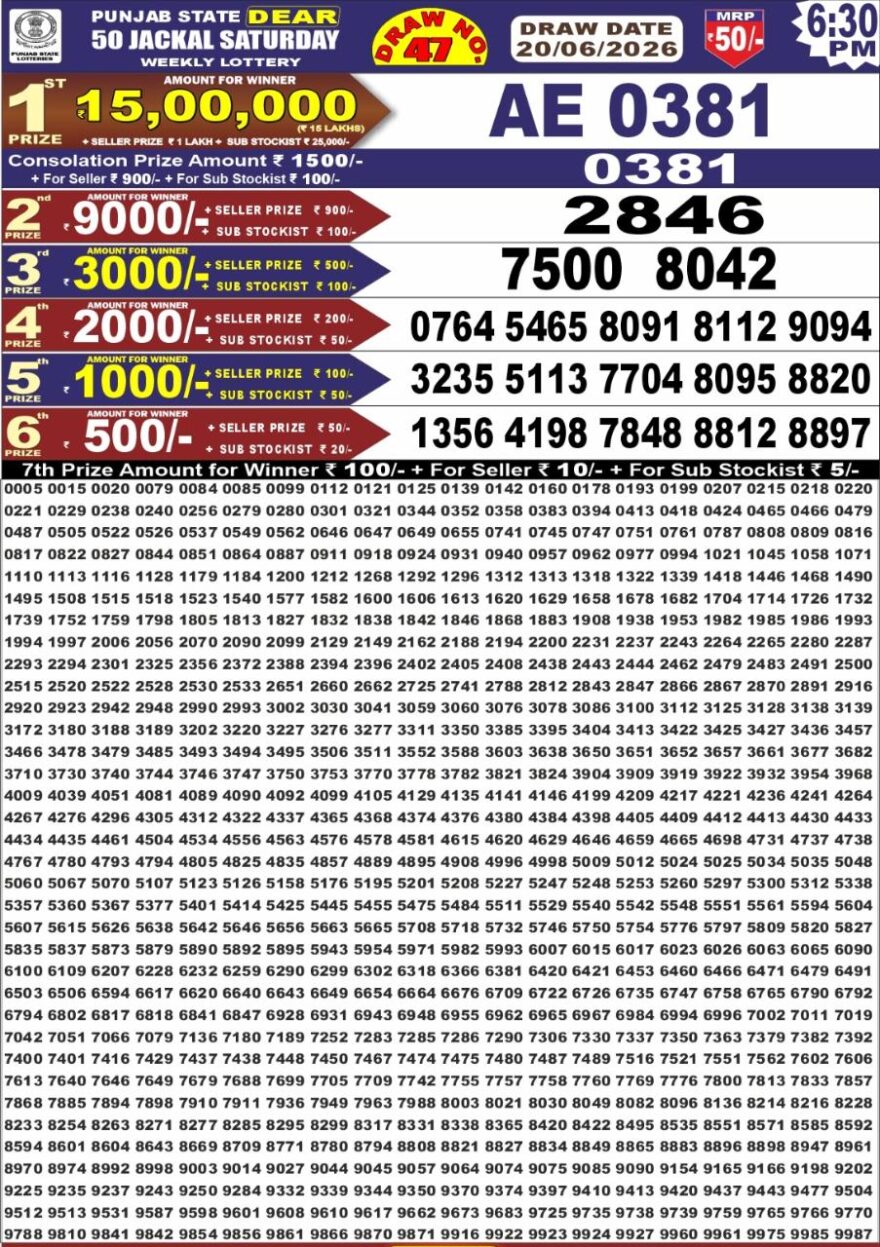 Punjab State Dear 50 Lottery 6:30PM Result 20 06 26