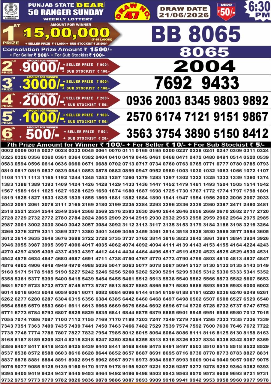 Punjab State Dear 50 Lottery 6:30PM Result 21 06 26