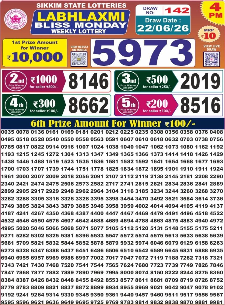 Labh Laxmi Lottery 4PM Result 22 06 26