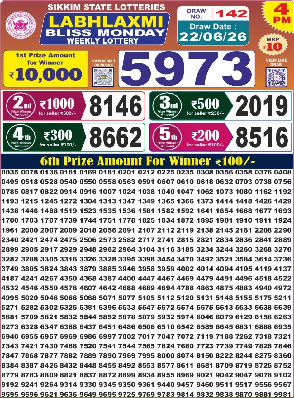 Labh Laxmi Lottery 4PM Result 22 06 26