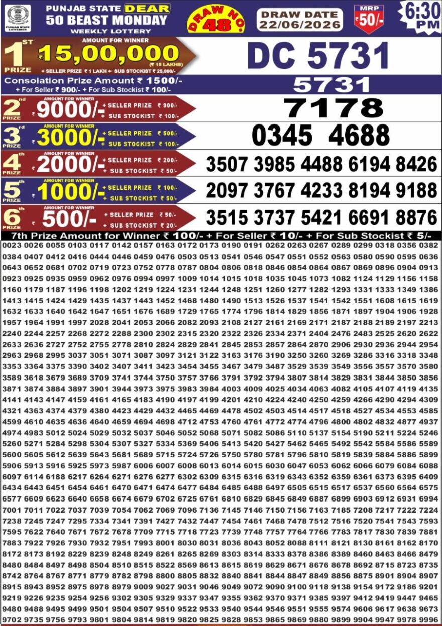 Punjab State Dear 50 Lottery 6:30PM Result 22 06 26