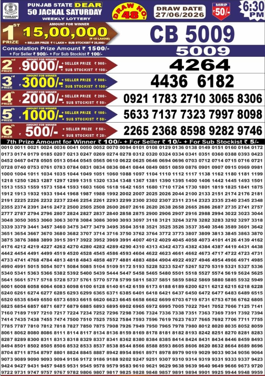 Punjab State Dear 50 Lottery 6:30PM Result 27 06 26