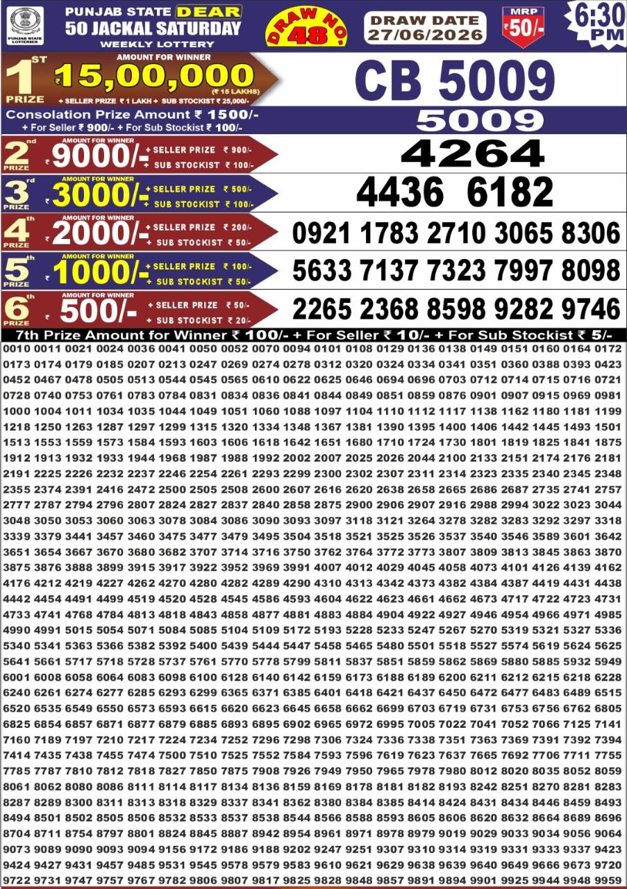 Punjab State Dear 50 Lottery 6:30PM Result 27 06 26