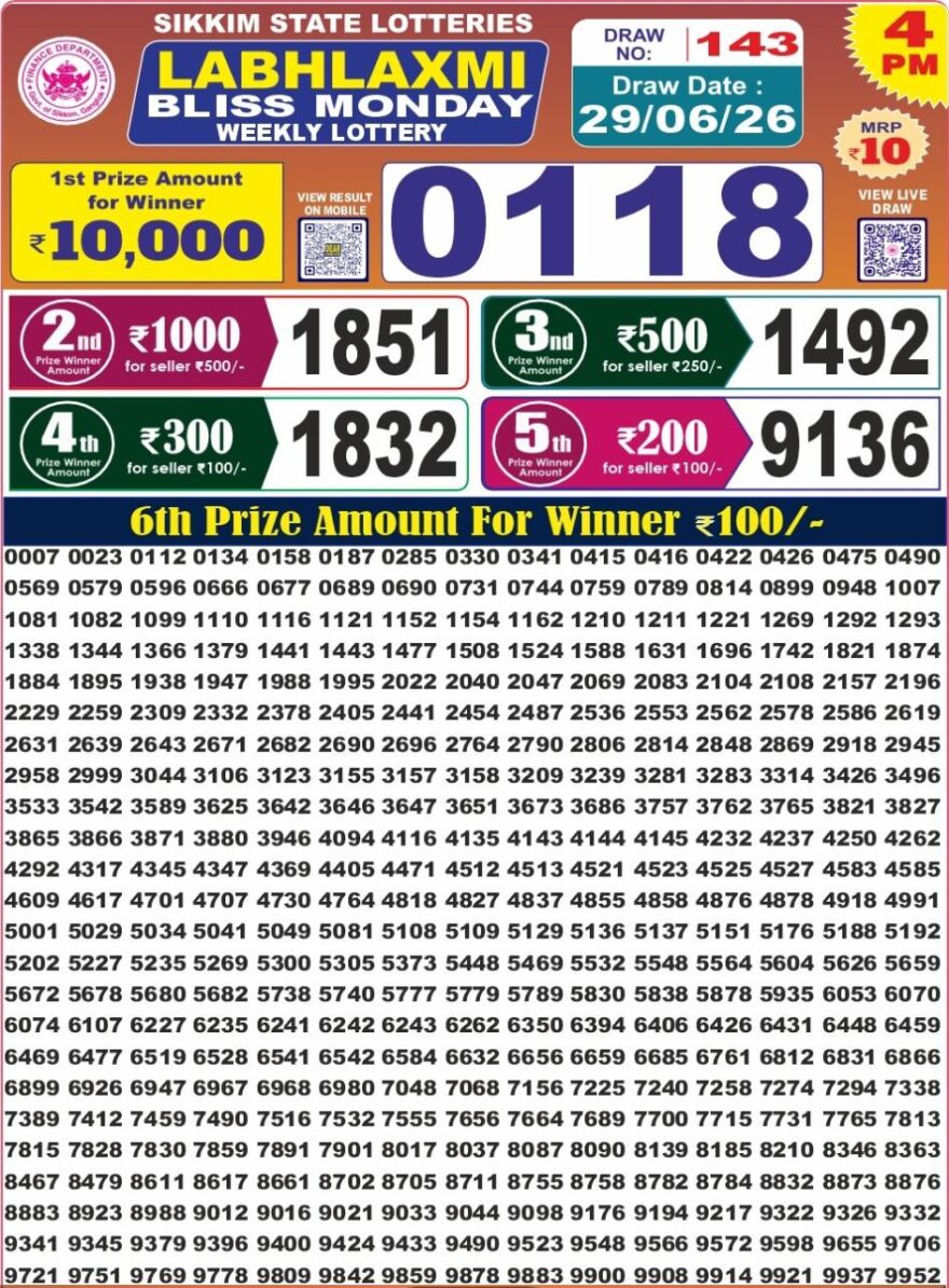 Labh Laxmi Lottery 4PM Result 29 06 26