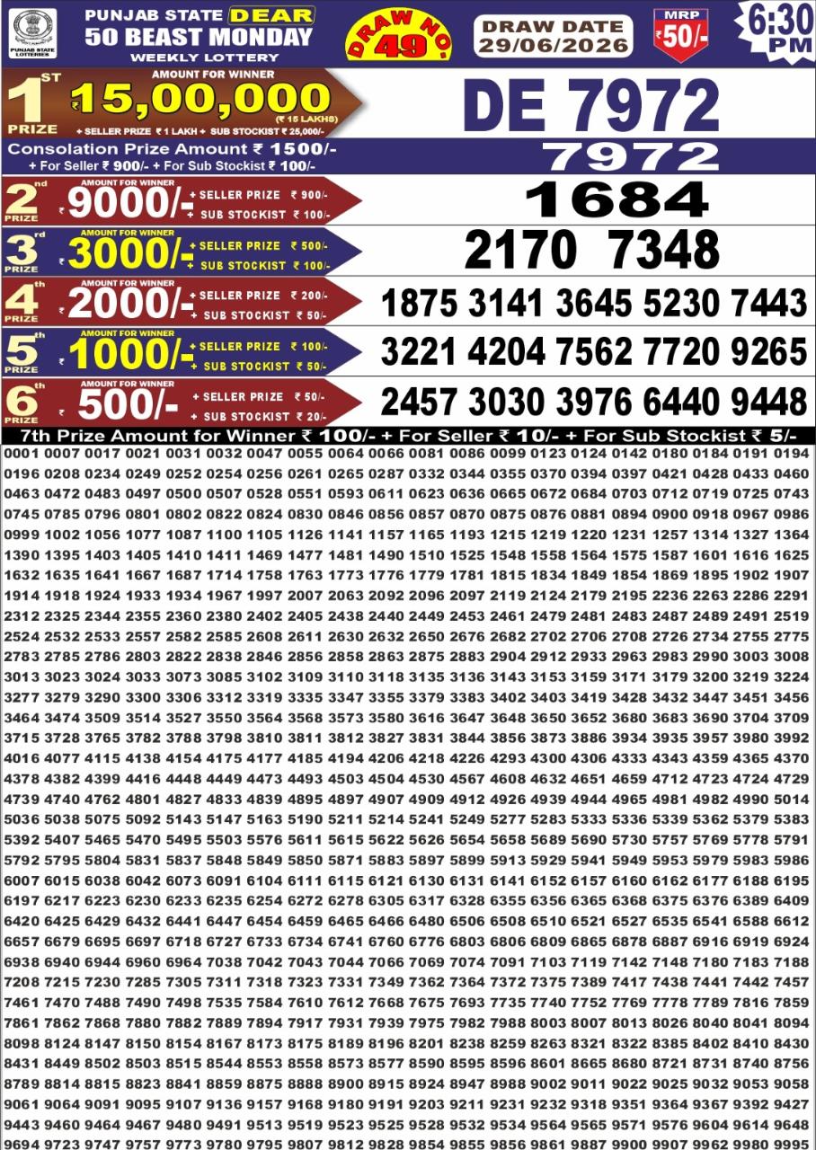 Punjab State Dear 50 Lottery 6:30PM Result 29 06 26
