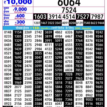 Rajshree Daily 2.25PM Result 22 06 26