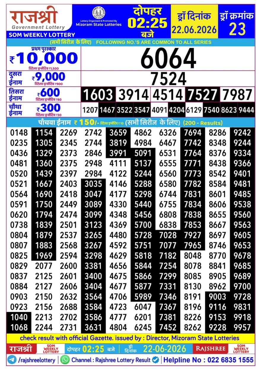 Rajshree Daily 2.25PM Result 22 06 26