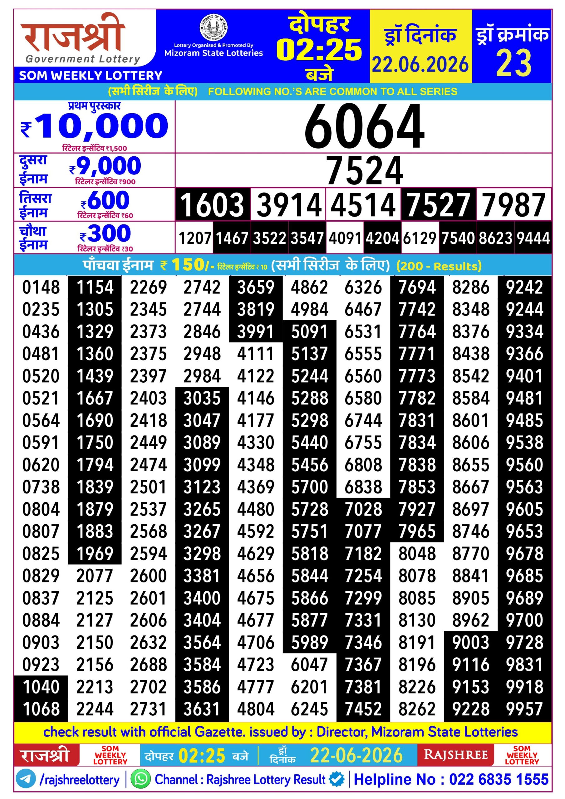 Rajshree Daily 2.25PM Result 22 06 26