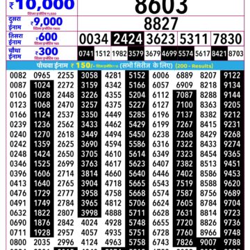 Rajshree Daily 2.25PM Result 06 06 26