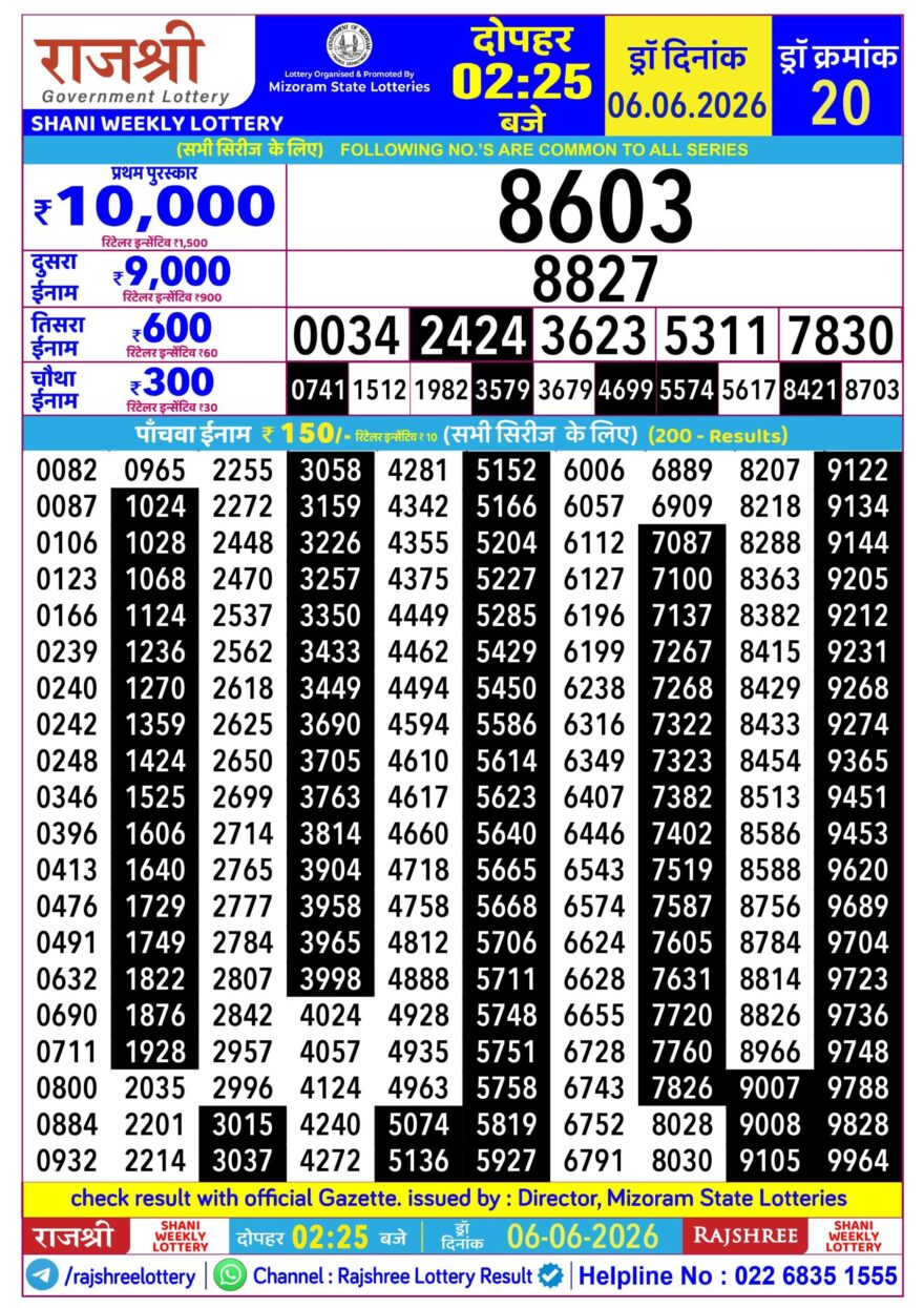 Rajshree Daily 2.25PM Result 06 06 26