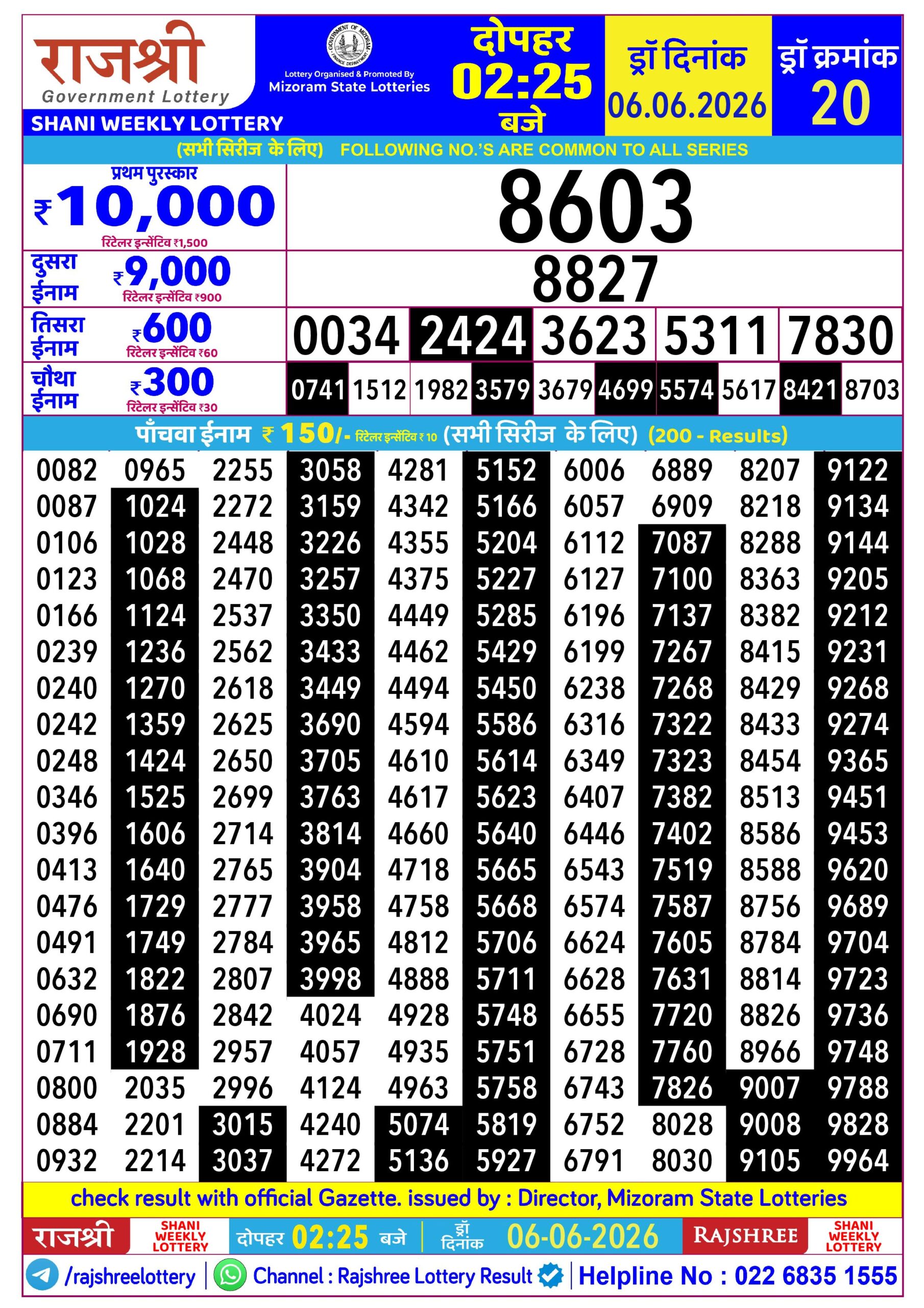 Rajshree Daily 2.25PM Result 06 06 26
