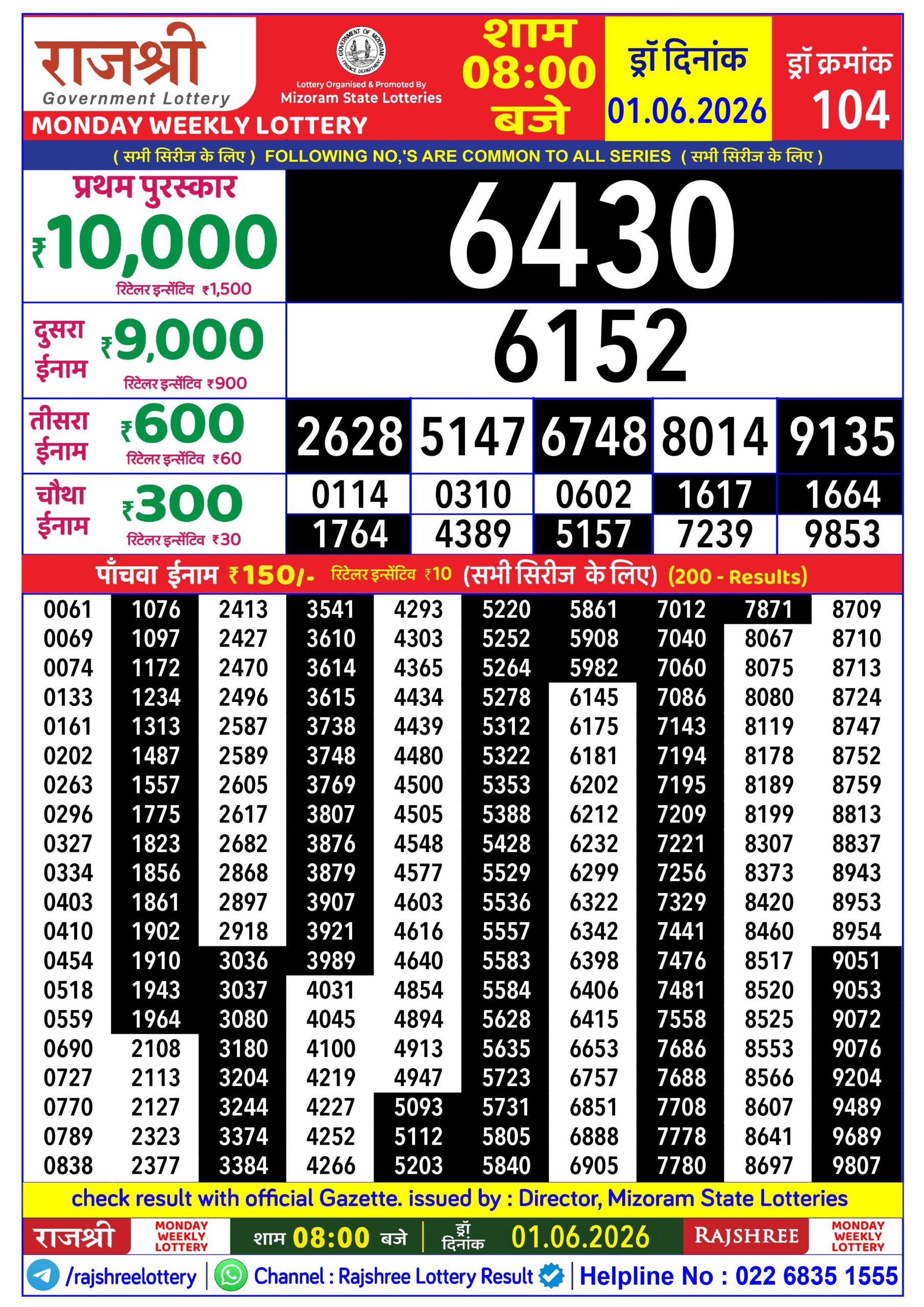 Rajshree Daily 8PM Result 01 06 26