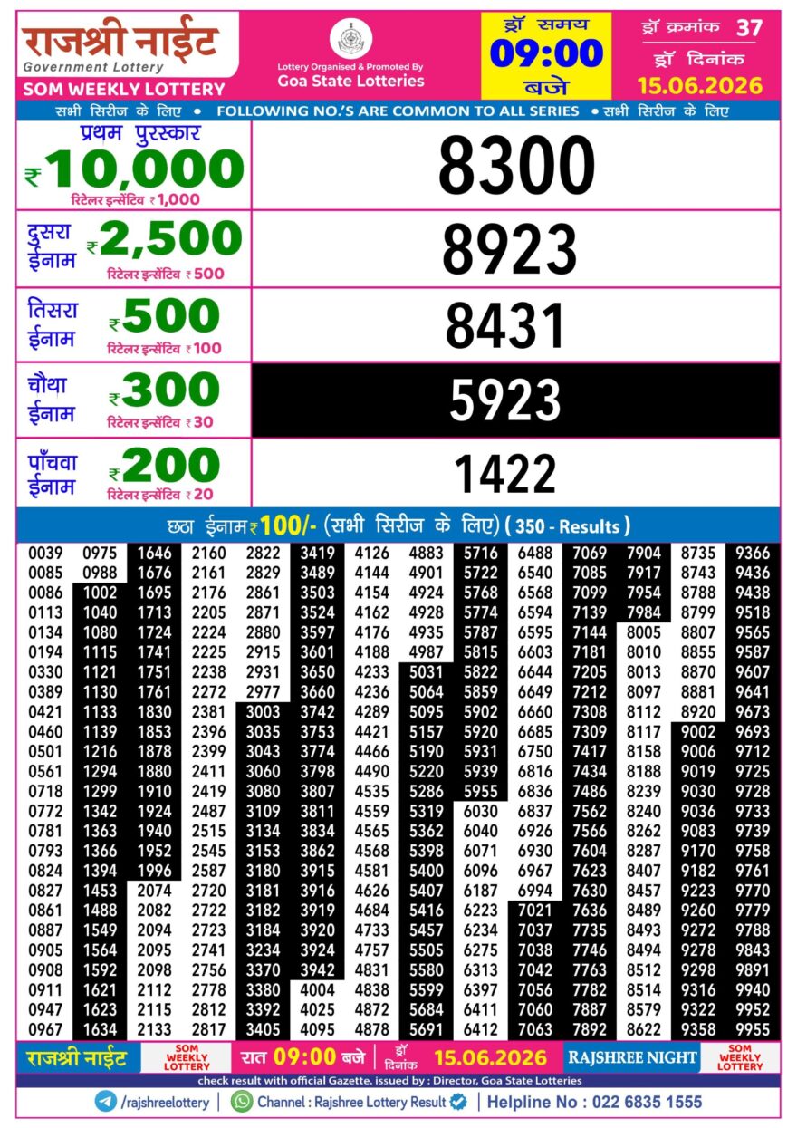 Rajshree 9PM Result 15 06 26