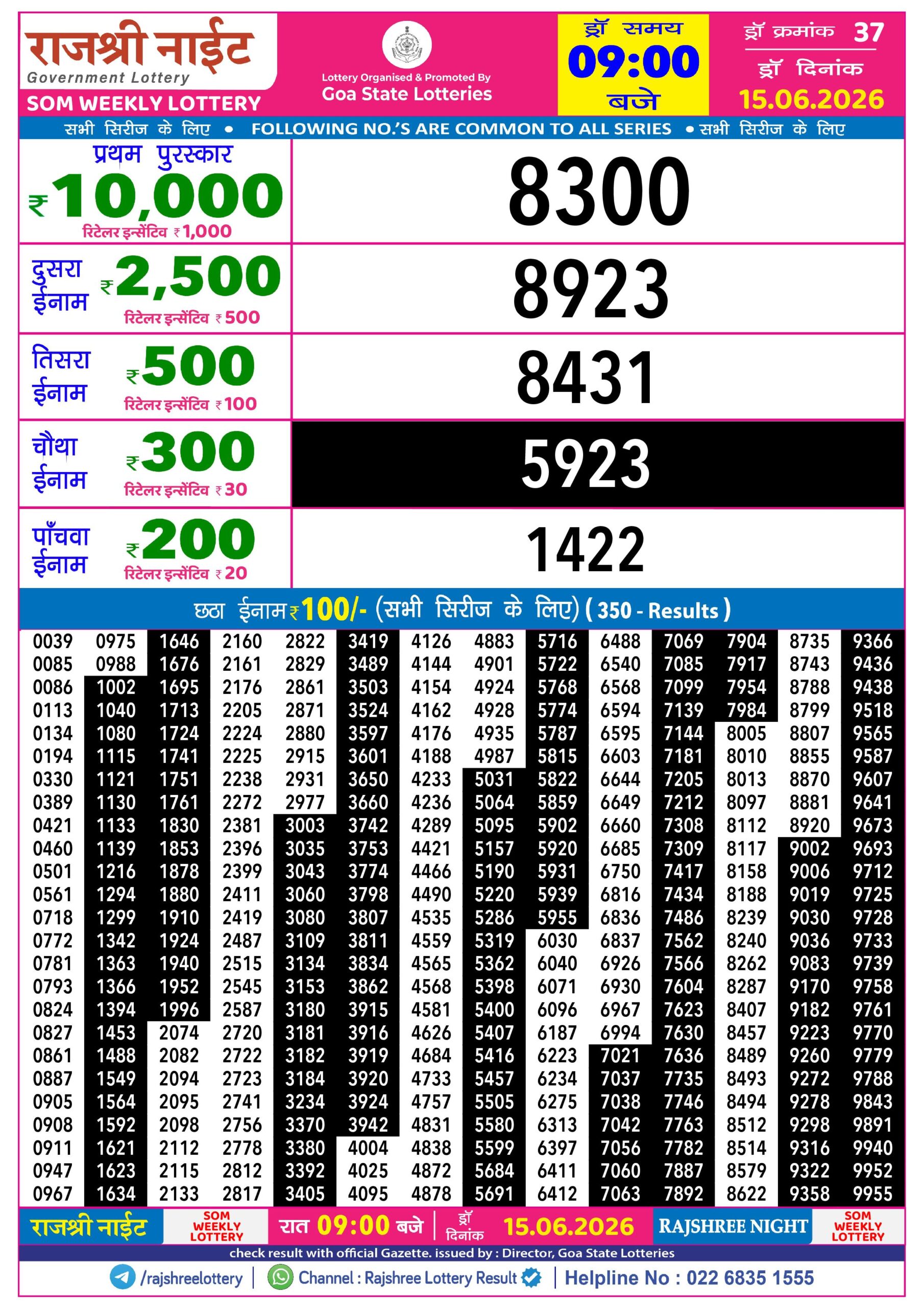 Rajshree 9PM Result 15 06 26