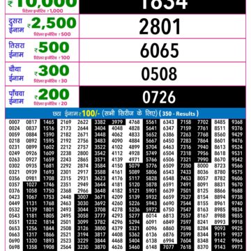 Rajshree 9PM Result 06 06 26