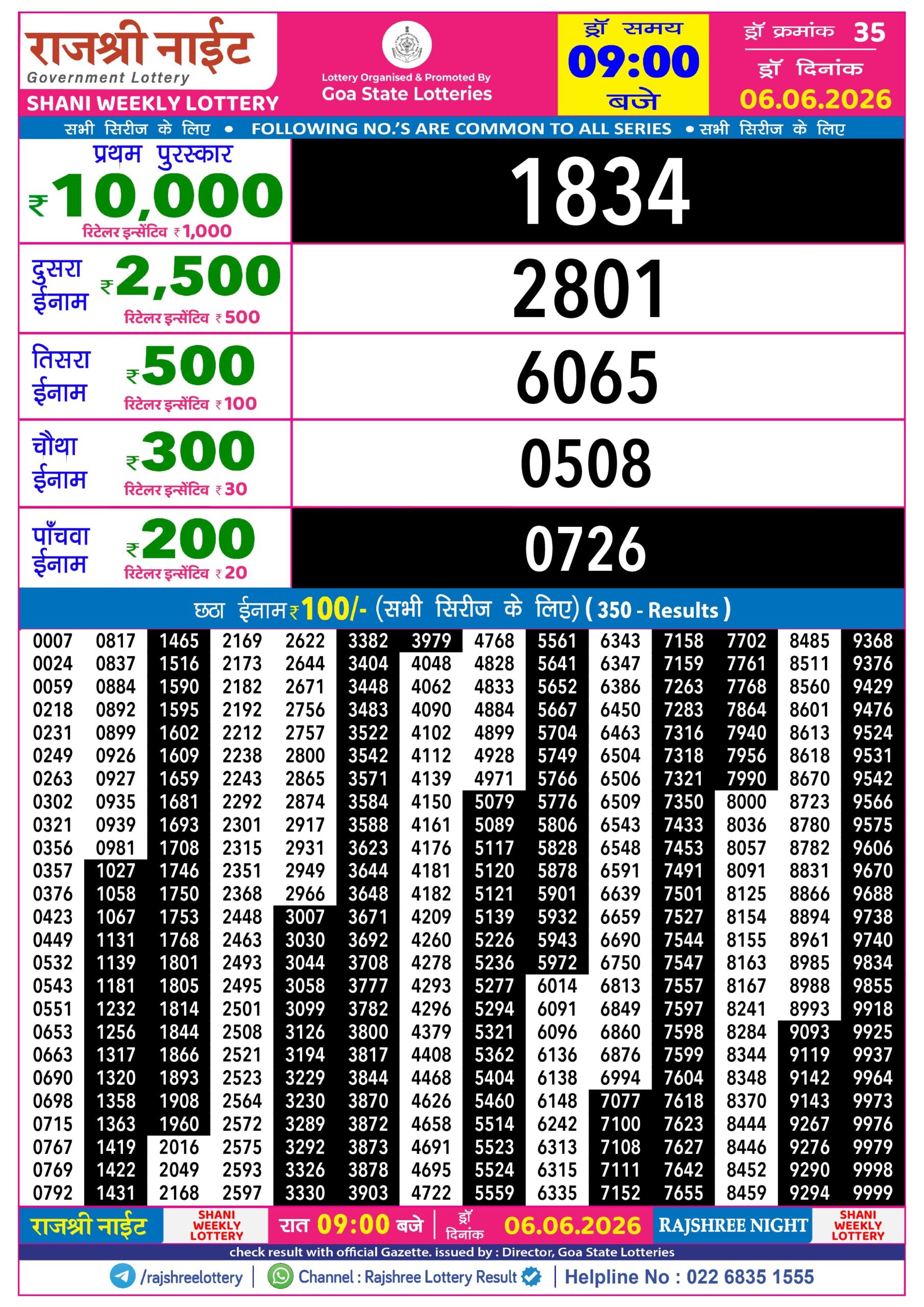 Rajshree 9PM Result 06 06 26