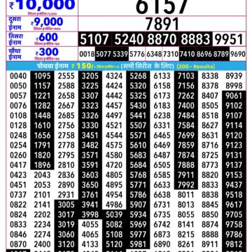 Rajshree Daily 2.25PM Result 05 06 26