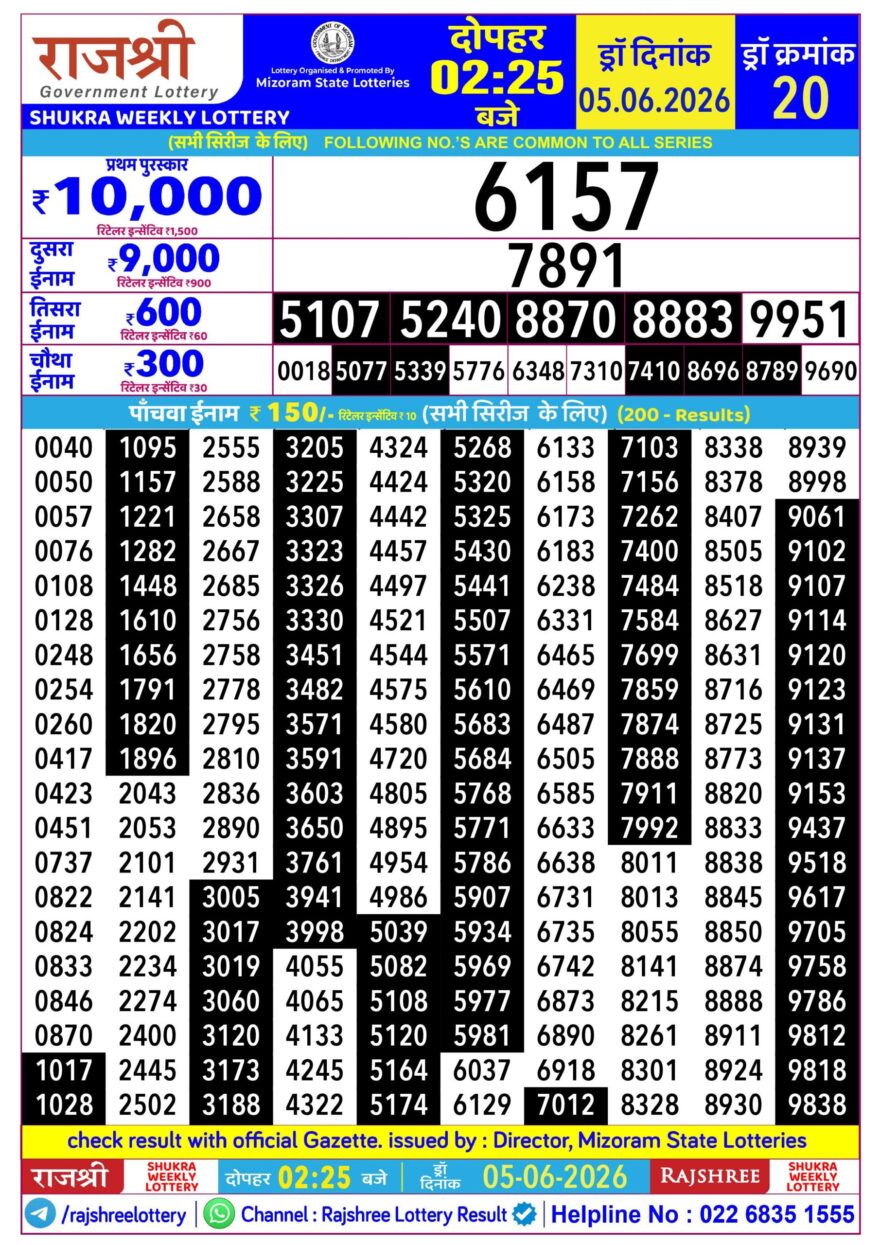 Rajshree Daily 2.25PM Result 05 06 26