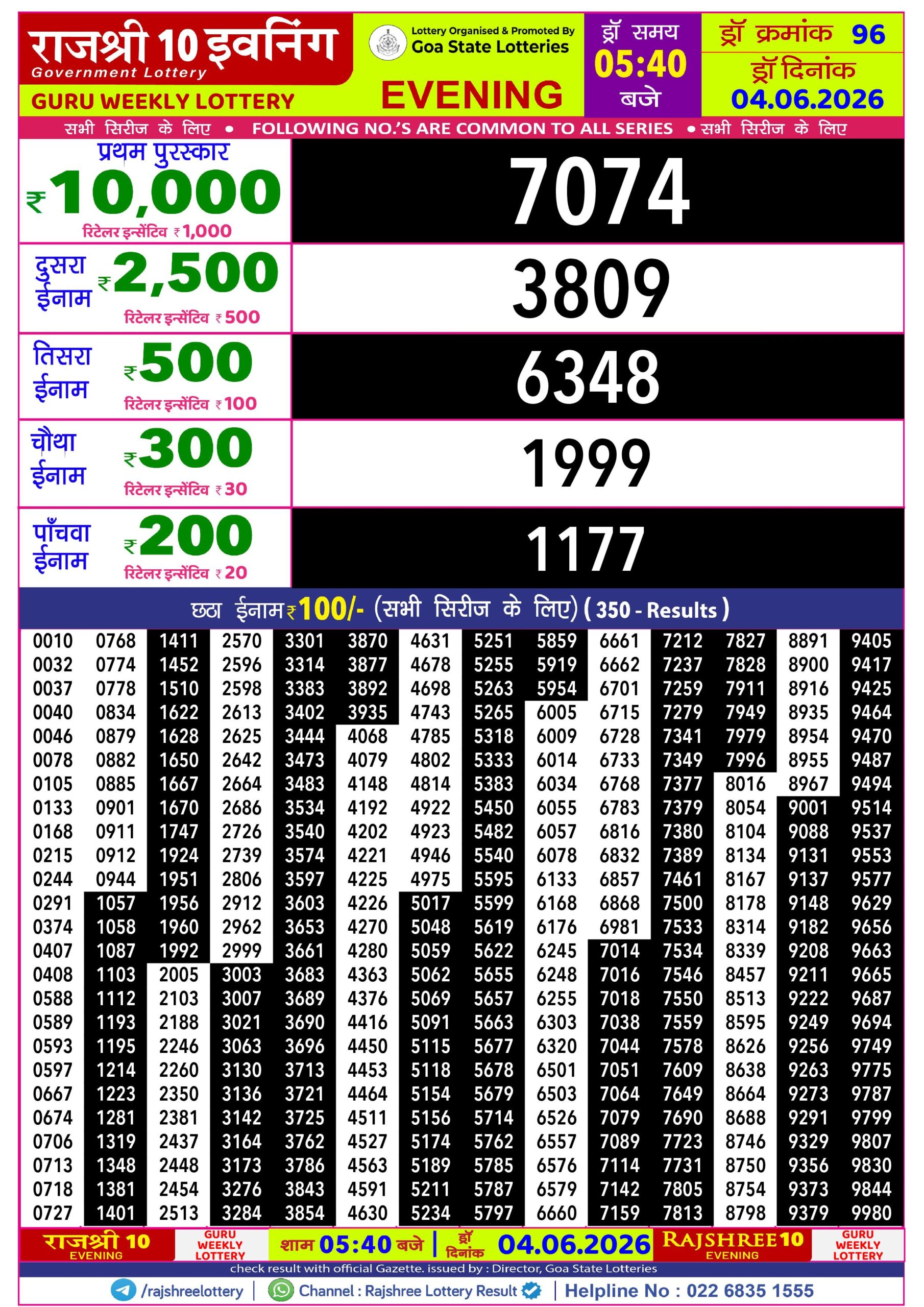 Rajshree 10 Evening 5:40PM Result 04 06 26
