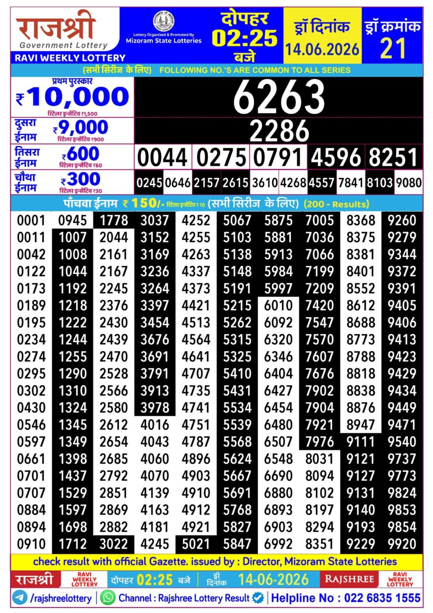 Rajshree Daily 2.25PM Result 14 06 26