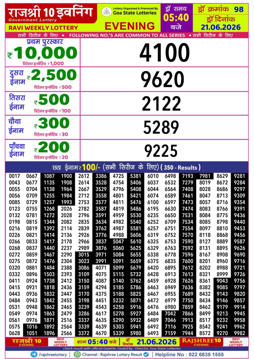 Rajshree 10 Evening 5:40PM Result 21 06 26