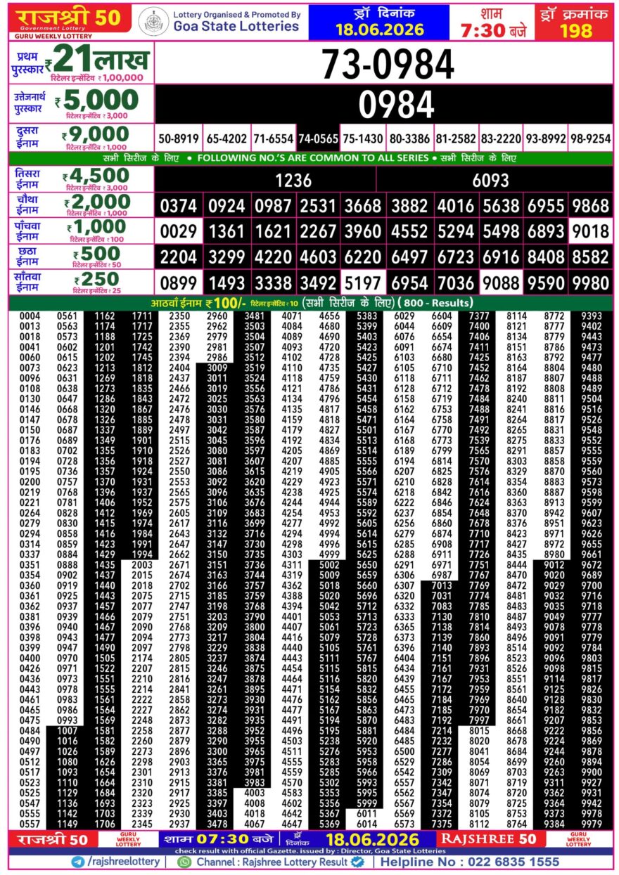 Rajshree 50 Lottery 7:30PM Result 18 06 26