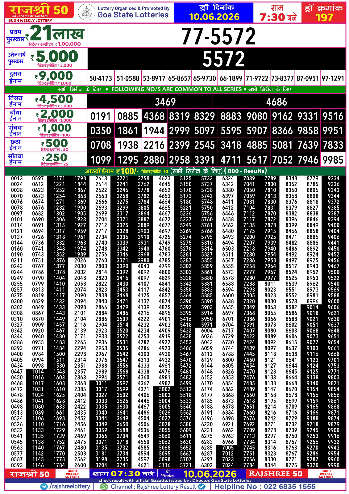 Rajshree 50 Lottery 7:30PM Result 10 06 26