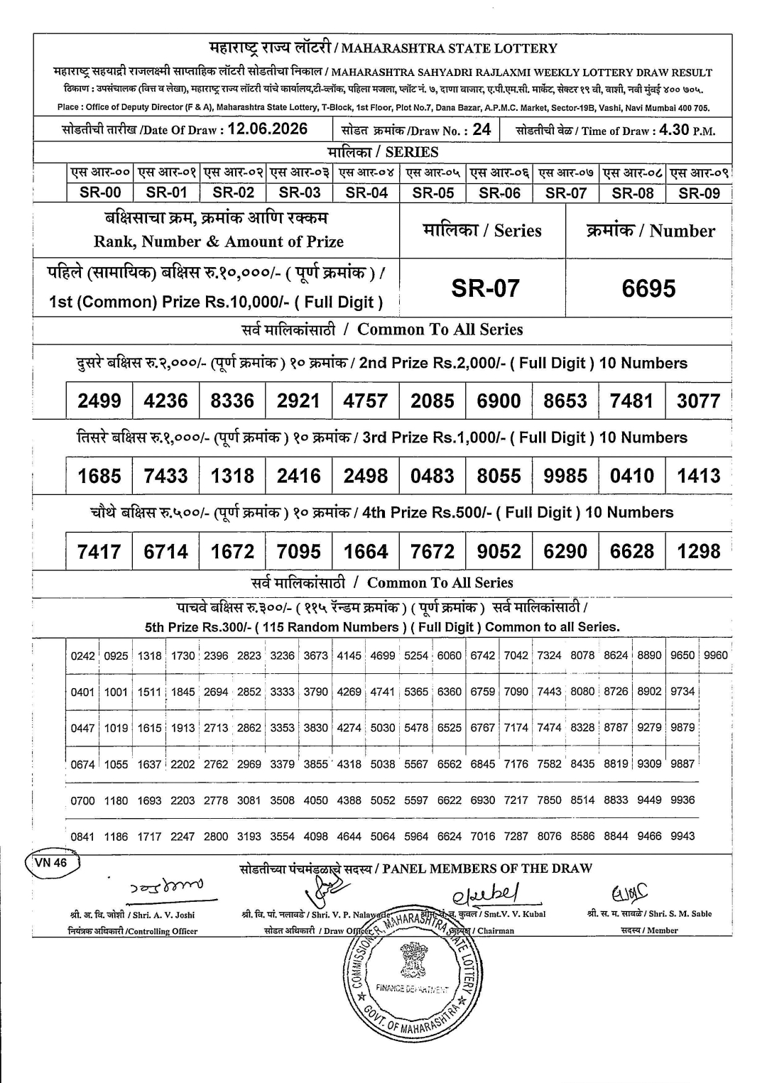 Maharashtra Sahyadri Lottery Result 12 06 26