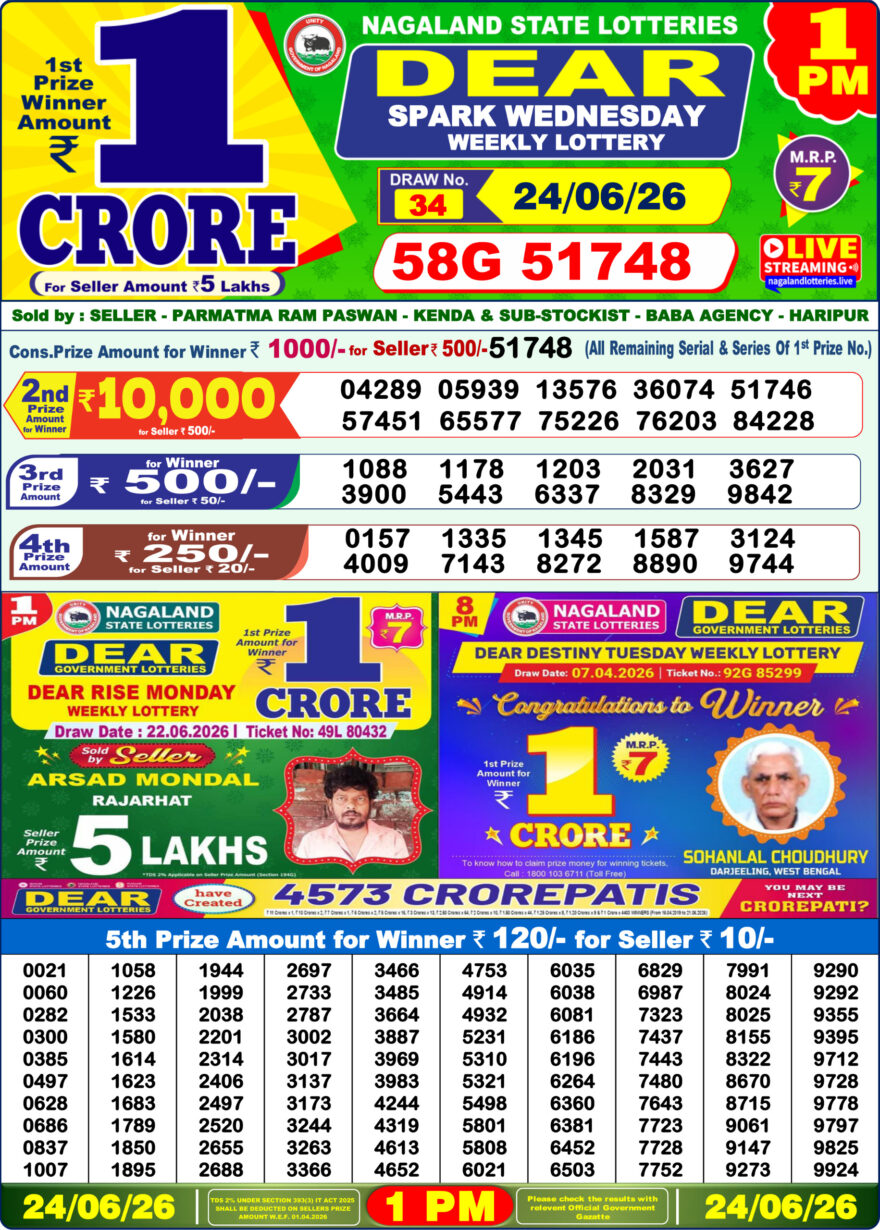 Dear Lottery Result Today 1PM 24 06 26