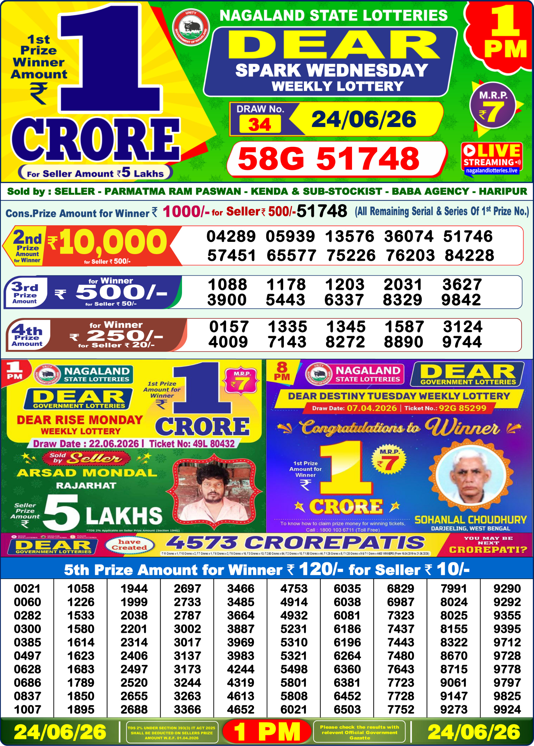 Dear Lottery Result Today 1PM 24 06 26