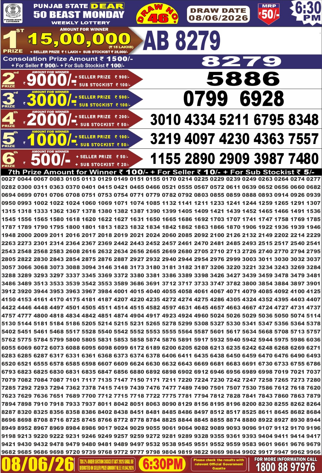 Punjab State Dear 50 Lottery 6:30PM Result 08 06 26