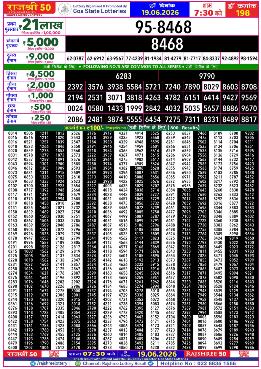 Rajshree 50 Lottery 7:30PM Result 19 06 26