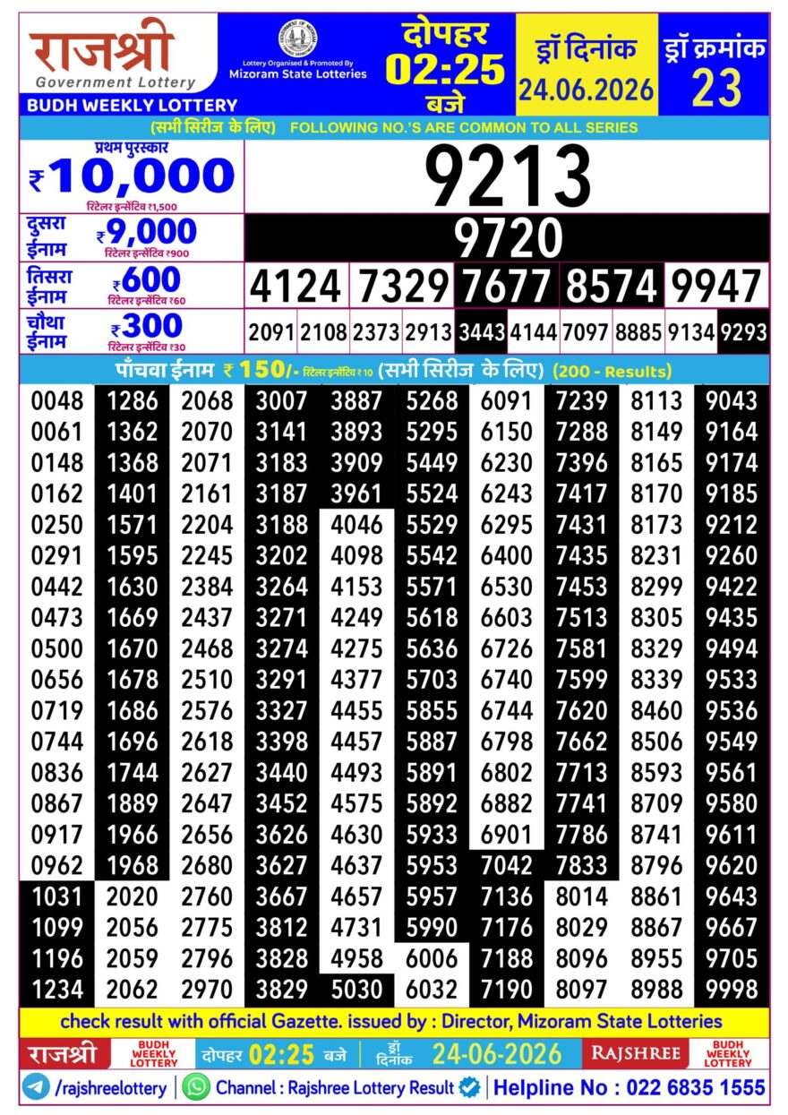 Rajshree Daily 2.25PM Result 24 06 26