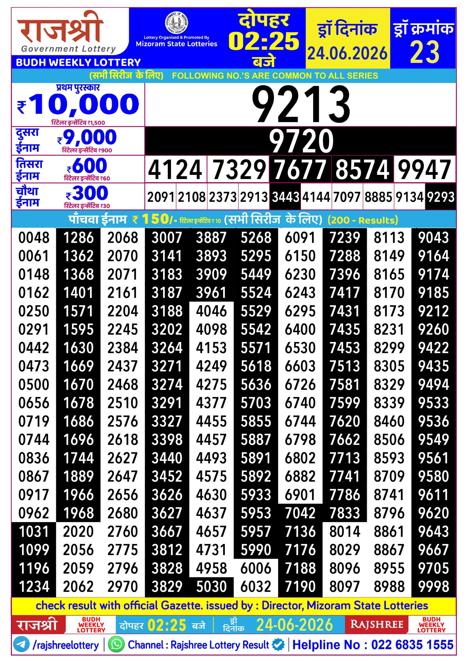 Rajshree Daily 2.25PM Result 24 06 26