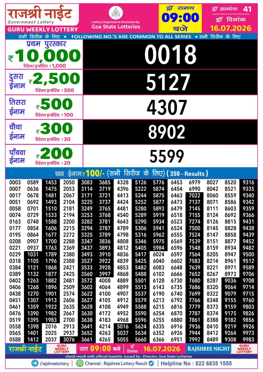 Rajshree 9PM Result 16 07 26