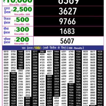 Rajshree 10 Evening 5:40PM Result 13 07 26