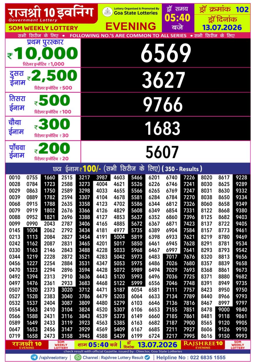 Rajshree 10 Evening 5:40PM Result 13 07 26