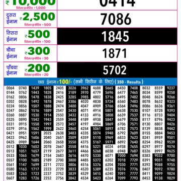 Rajshree 9PM Result 01 07 26