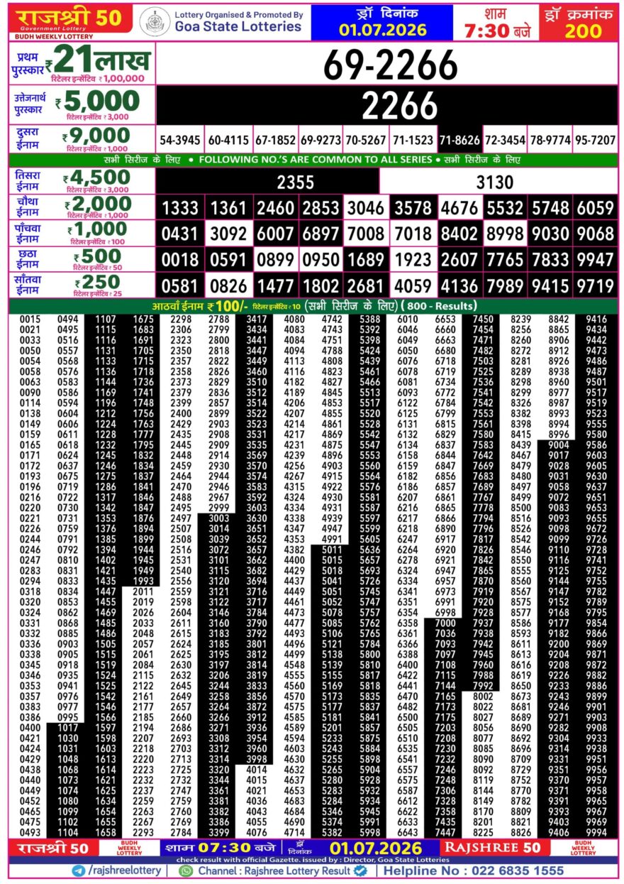 Rajshree 50 Lottery 7:30PM Result 01 07 26