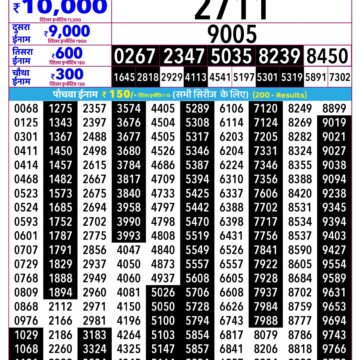 Rajshree Daily 2.25PM Result 14 07 26