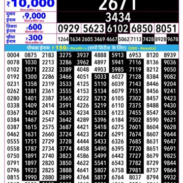 Rajshree Daily 2.25PM Result 18 07 26