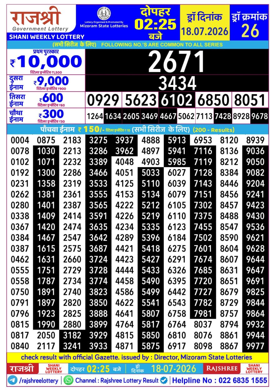 Rajshree Daily 2.25PM Result 18 07 26