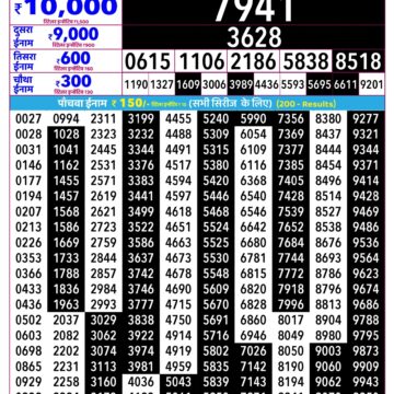Rajshree Daily 2.25PM Result 28 07 26