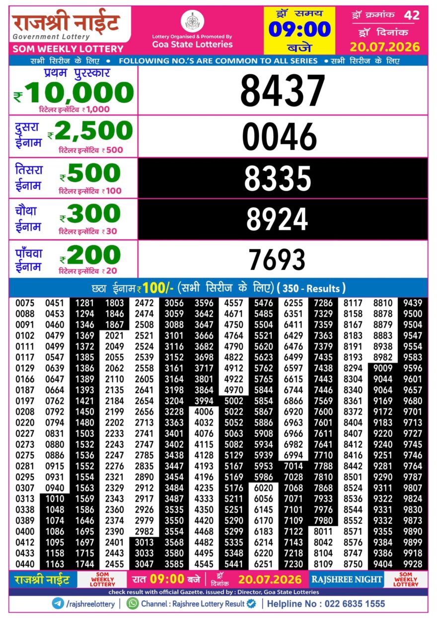 Rajshree 9PM Result 20 07 26