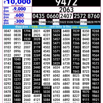 Rajshree Daily 2.25PM Result 31 07 26