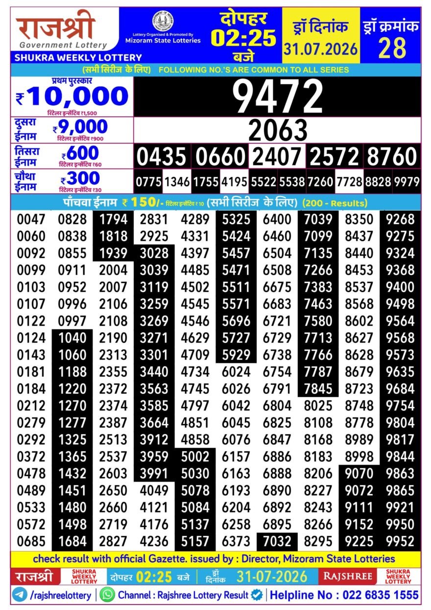 Rajshree Daily 2.25PM Result 31 07 26